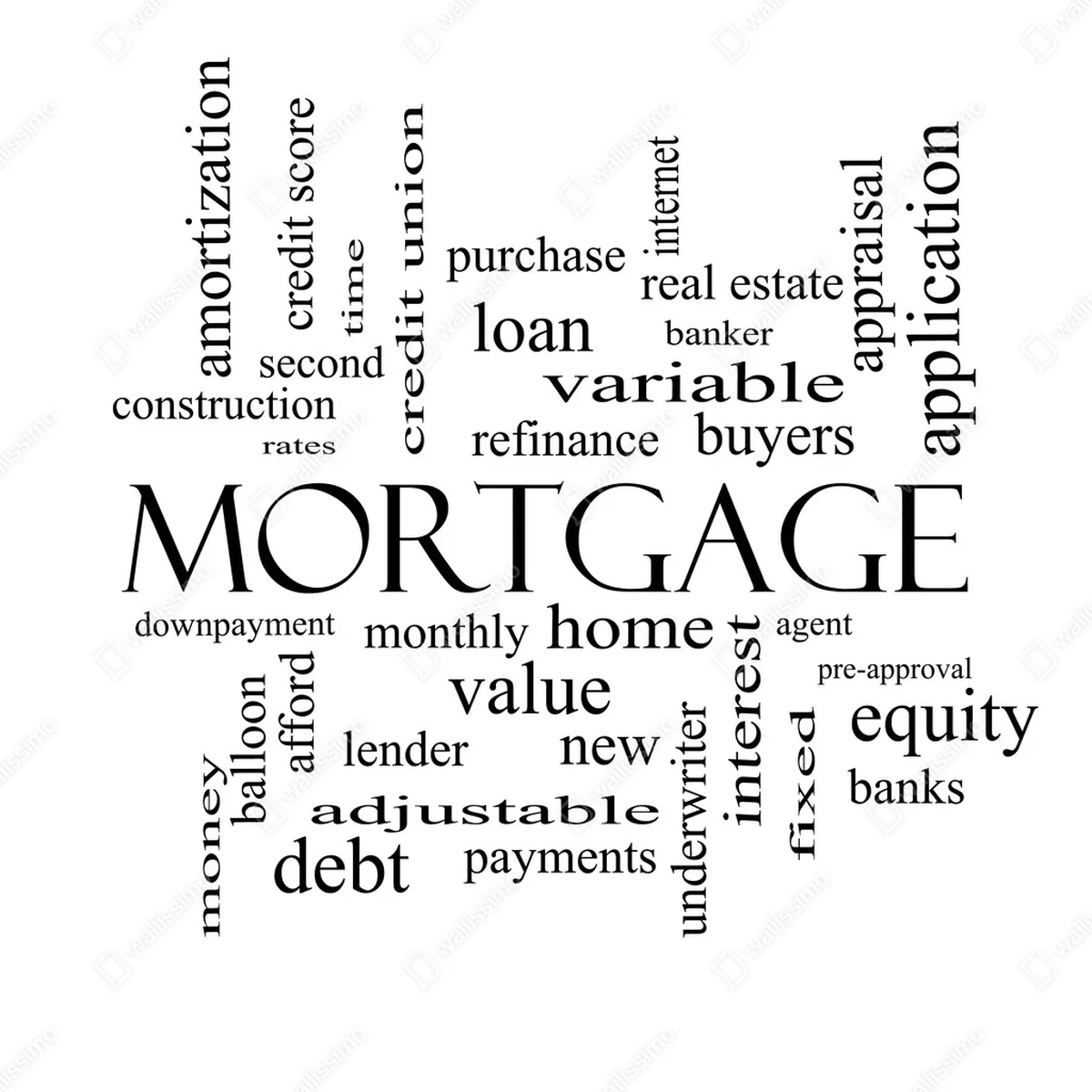 Leinwandbild Hypothekenwort Cloud-Konzept in Schwarz-Weiß • Leinwandbilder bei Wallnifity® Leinwandbild Hypothekenwort Cloud-Konzept in Schwarz-Weiß • Leinwandbilder bei Wallnifity®