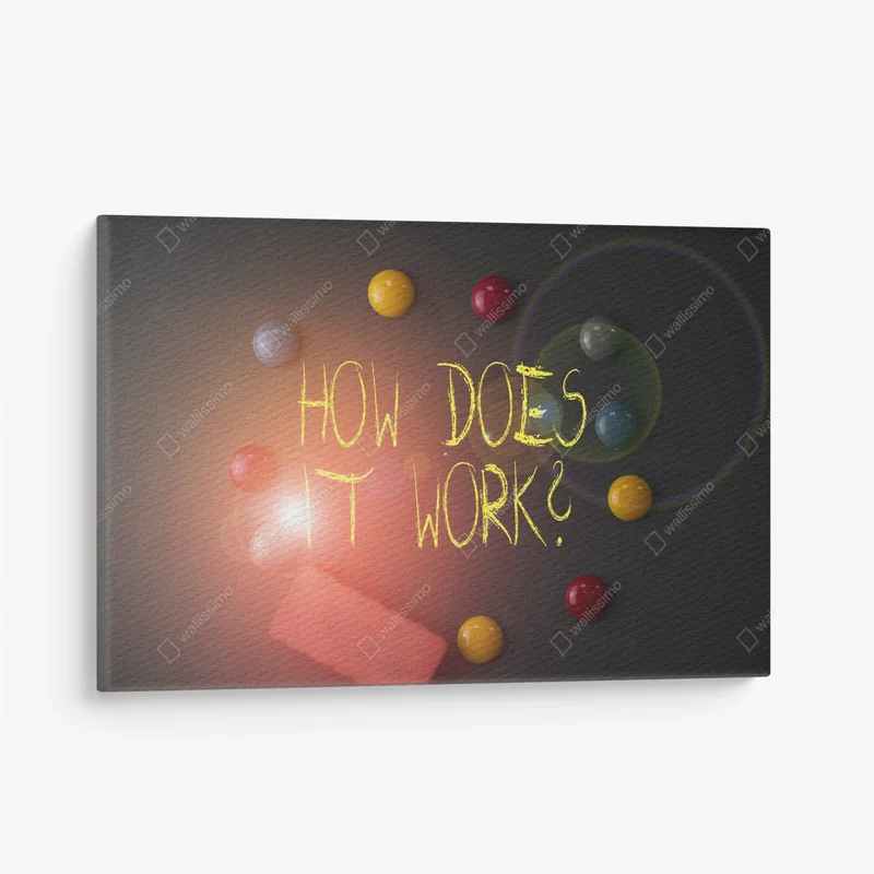 Leinwandbild Text schreiben, wie funktioniert das? Business-Konzept für die Frage, wie Dinge gebaut werden oder wie runde flache Steine mit einem Radiergummi auf alte Kreidetafel geklebt werden. • Leinwandbilder bei Wallnifity® Leinwandbild Text schreiben, wie funktioniert das? Business-Konzept für die Frage, wie Dinge gebaut werden oder wie runde flache Steine mit einem Radiergummi auf alte Kreidetafel geklebt werden. • Leinwandbilder bei Wallnifity®